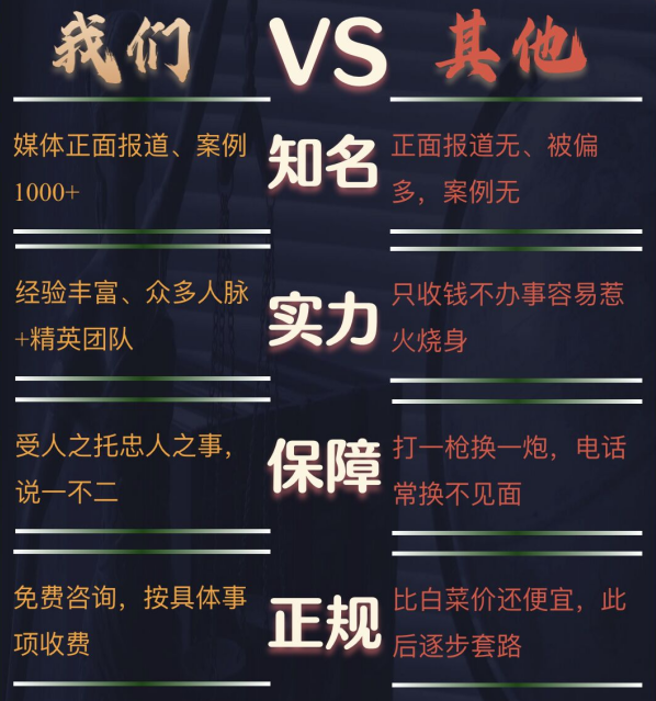巴林左旗私家调查公司的费用是多少